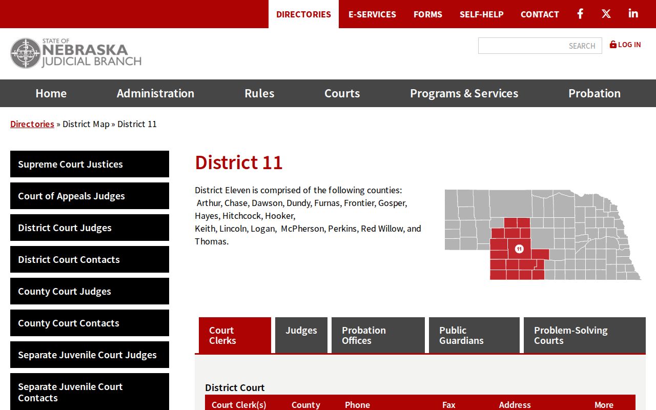 Red Willow County court docket image showing District 11 contacts